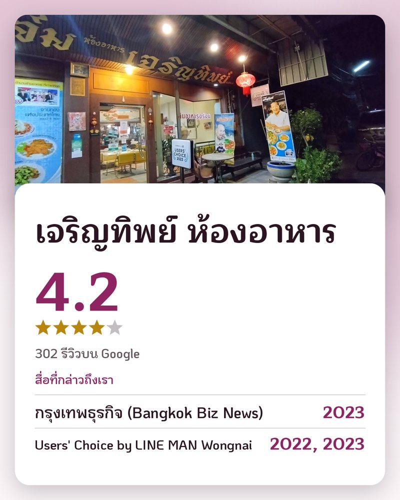 เจริญทิพย์ ห้องอาหาร · Google 4.2 ★ · 302 รีวิวบน Google · สื่อที่กล่าวถึงเรา: กรุงเทพธุรกิจ (Bangkok Biz News) 2023 · Users' Choice by LINE MAN Wongnai 2022, 2023 · ตะลอนข่าว (Thairath) 2020